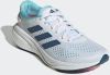 Adidas Hardloopschoenen Supernova 2.0 Wit/Blauw Vrouw online kopen